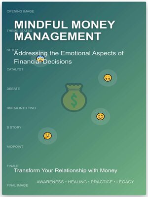 cover image of Mindful Money Management